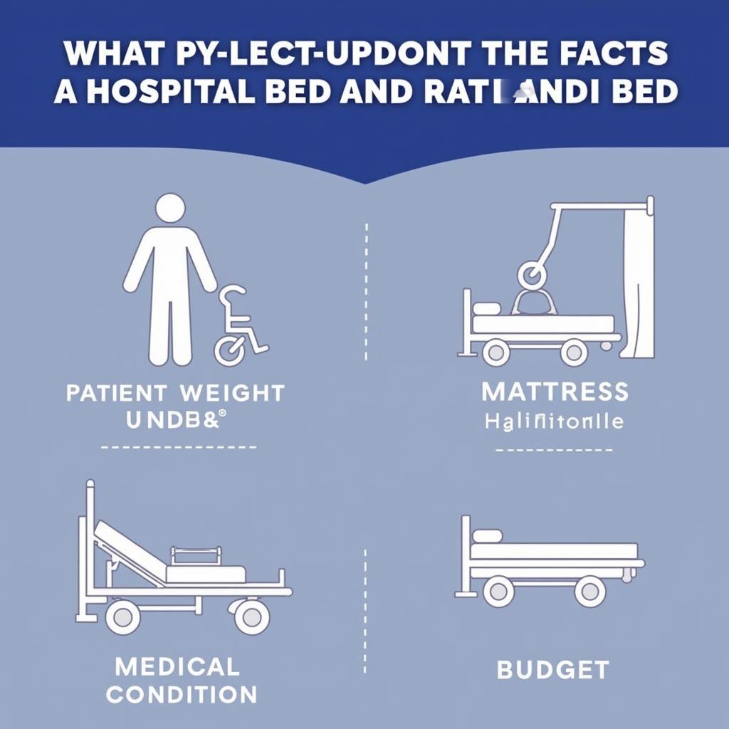 Factors to Consider When Choosing a Hospital Bed and Mattress