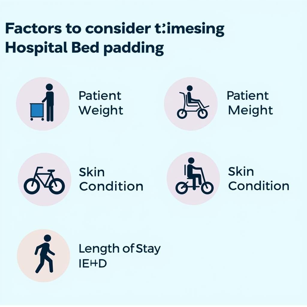 Choosing the Right Padding for a Hospital Bed