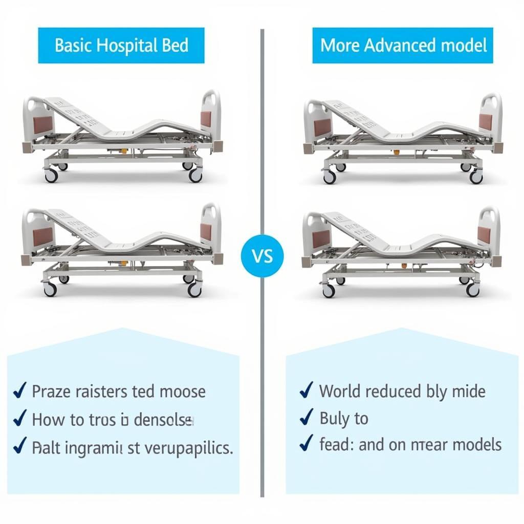 Different hospital bed options