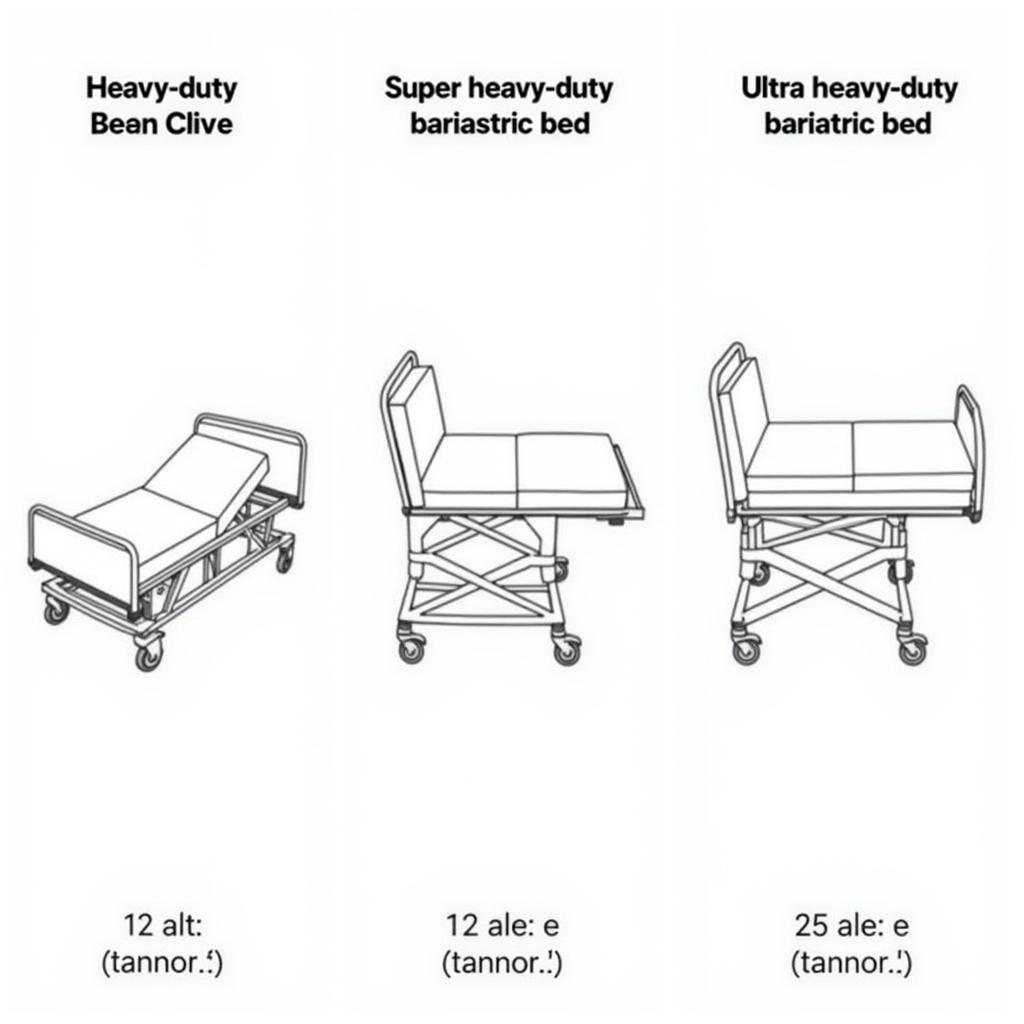 Comparison of Bariatric Hospital Bed Sizes