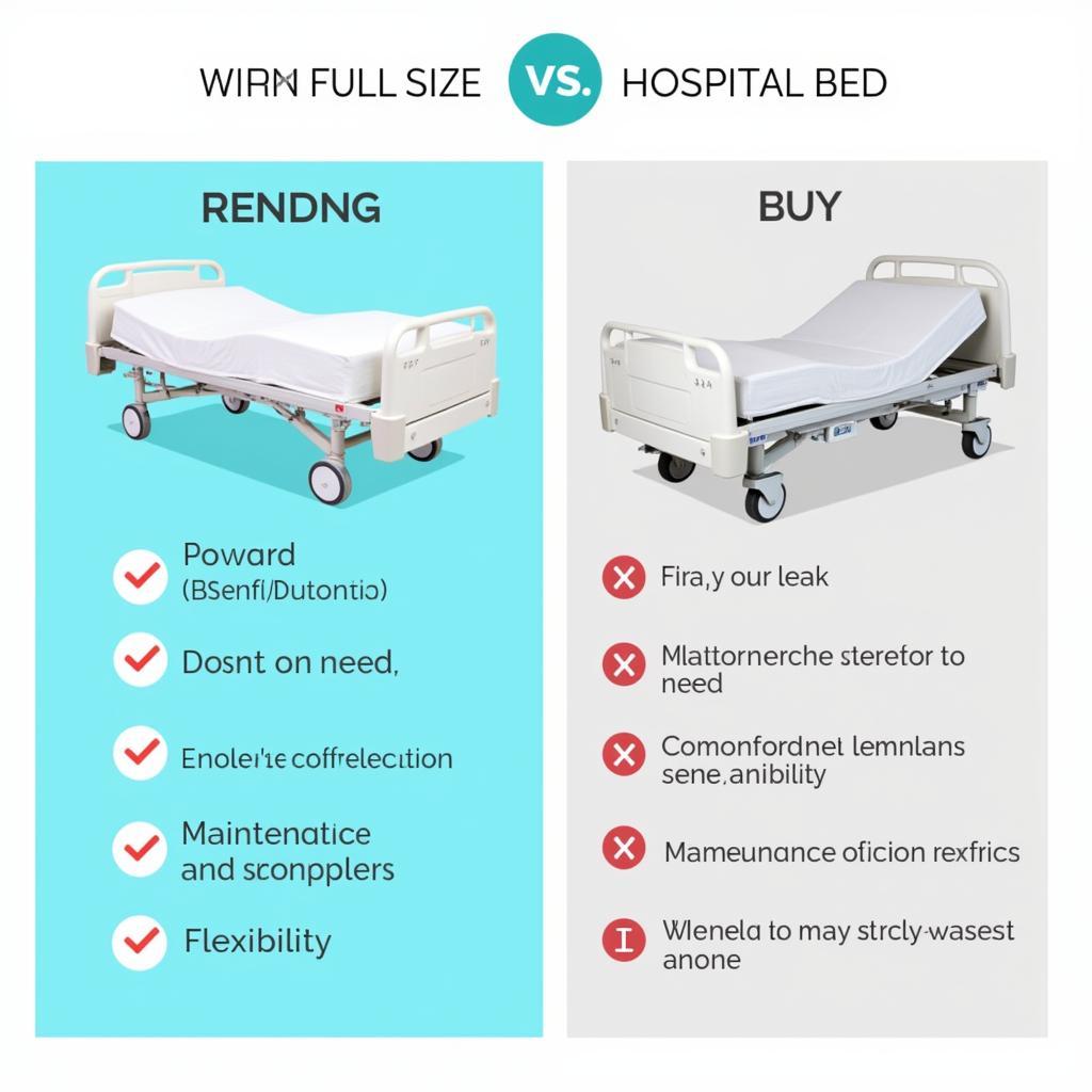 Comparing the pros and cons of renting versus buying a hospital bed