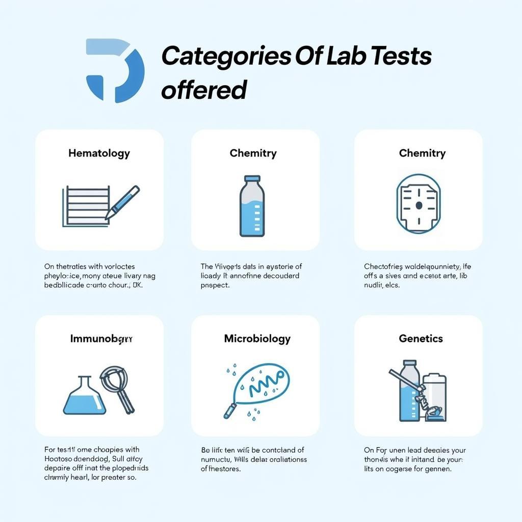 Types of Hospital Lab Tests