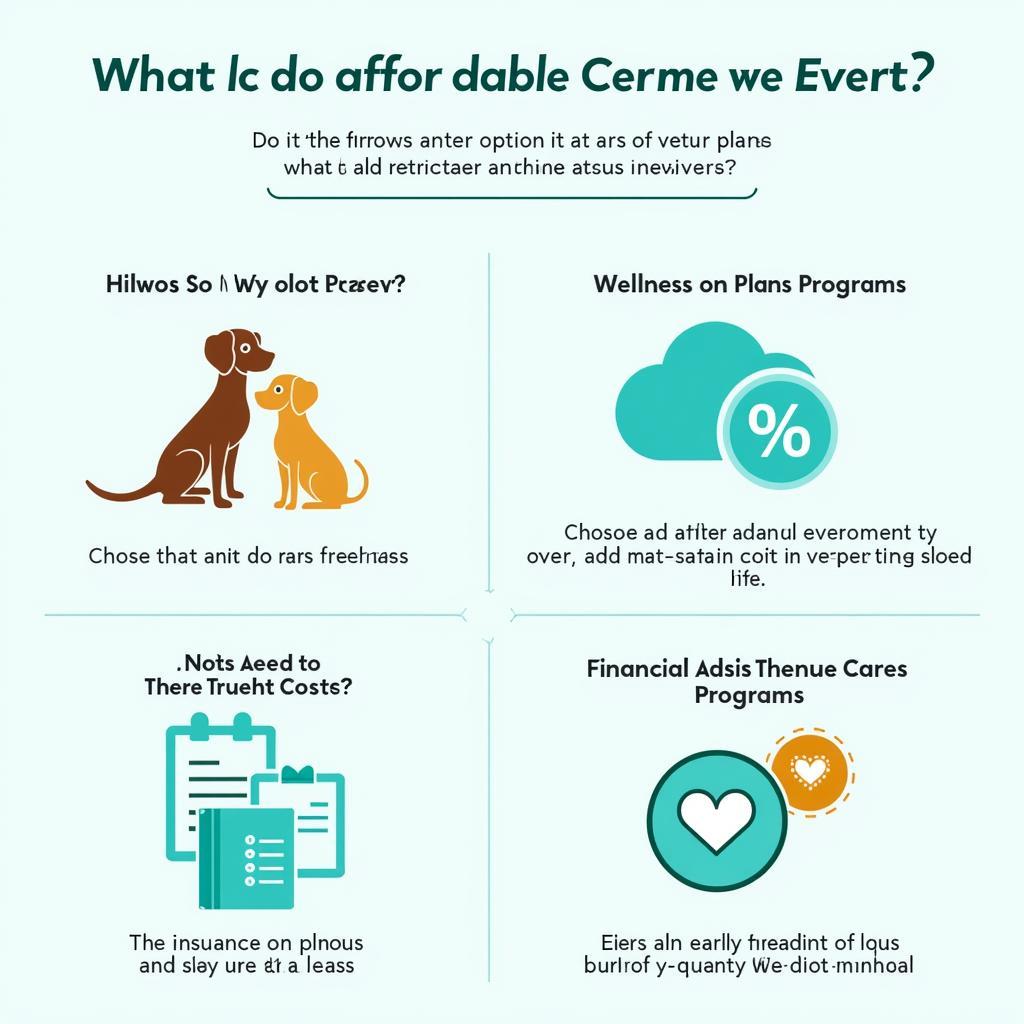 Options for Affordable Veterinary Care