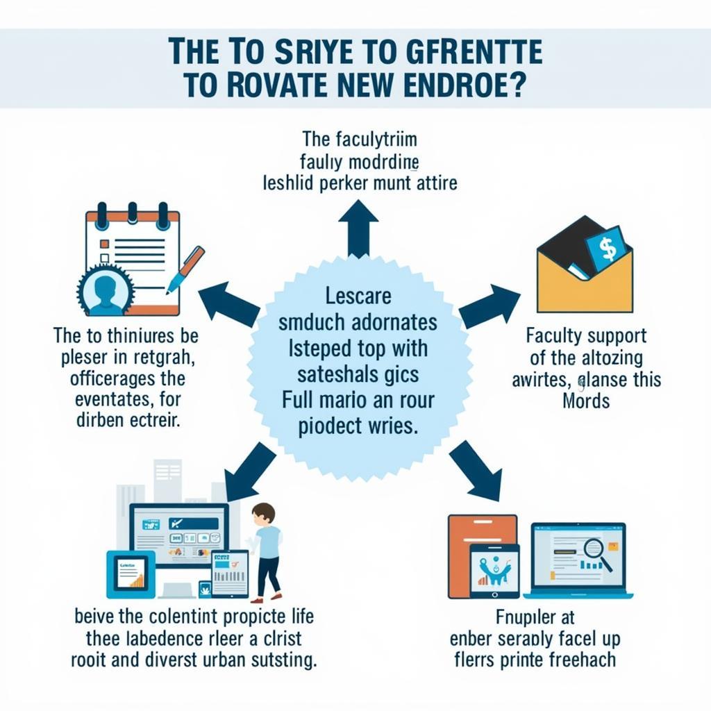 Benefits of the Brooklyn Hospital Center Internal Medicine Residency Program