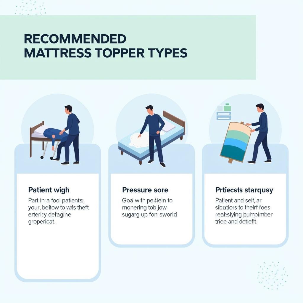 Choosing the Right Hospital Bed Mattress Topper for Specific Needs