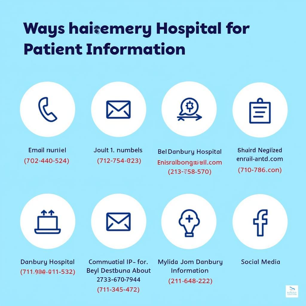 Contacting Danbury Hospital for Patient Information