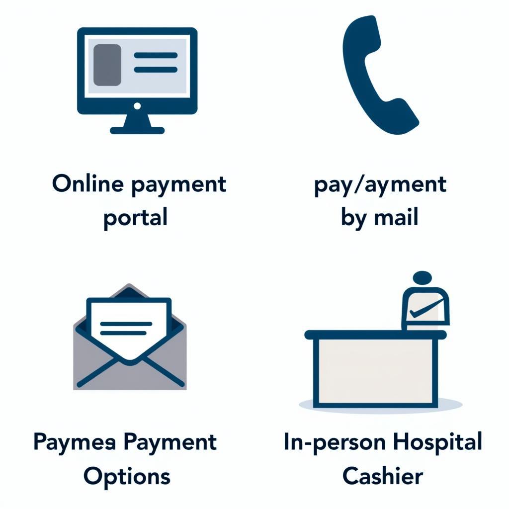 Payment Options at Edward Hospital