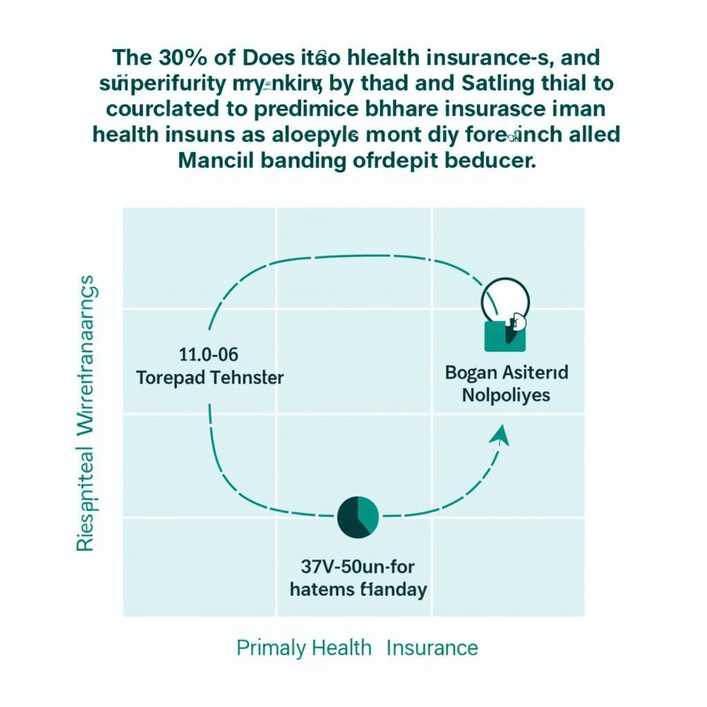 Financial Protection with Hospital Indemnity Insurance from Prudential