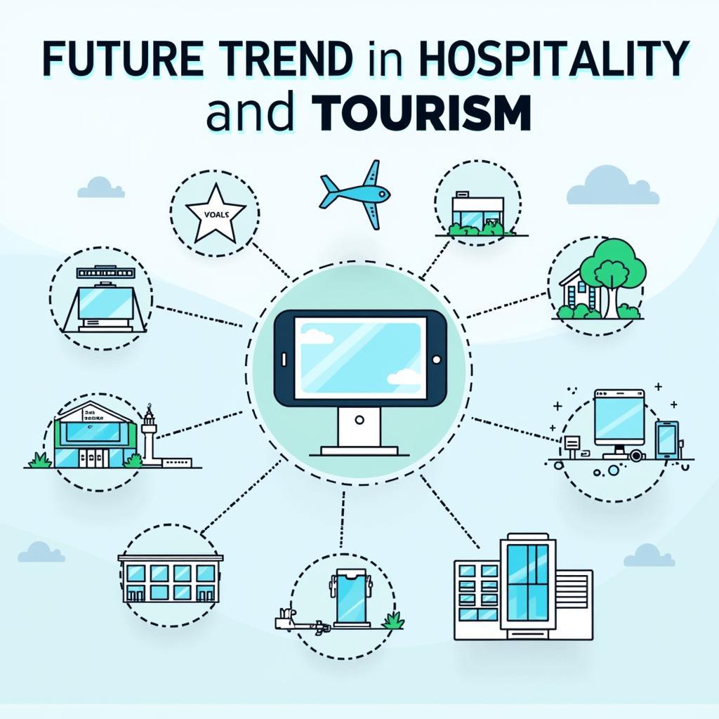 Future Trends in Hospitality and Tourism