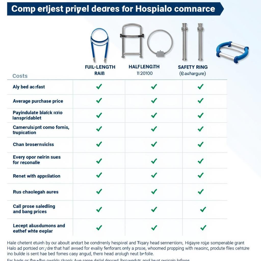 Halo for Hospital Bed Cost Comparison