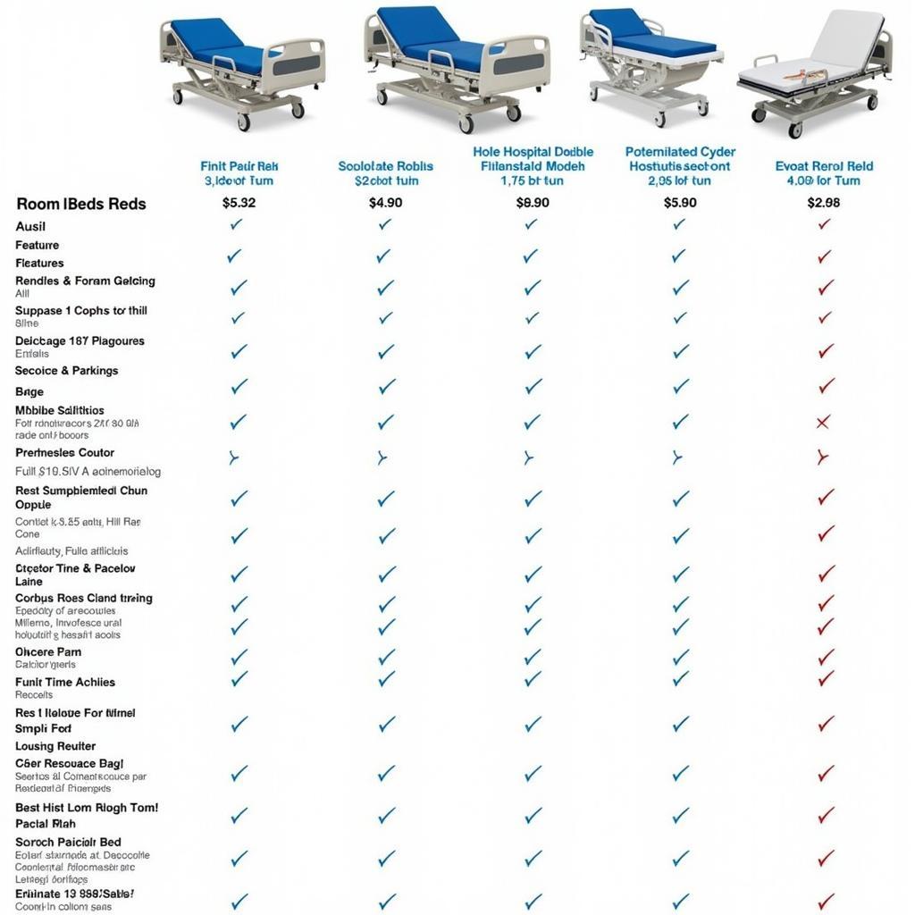 Hill-Rom Hospital Bed Models Comparison