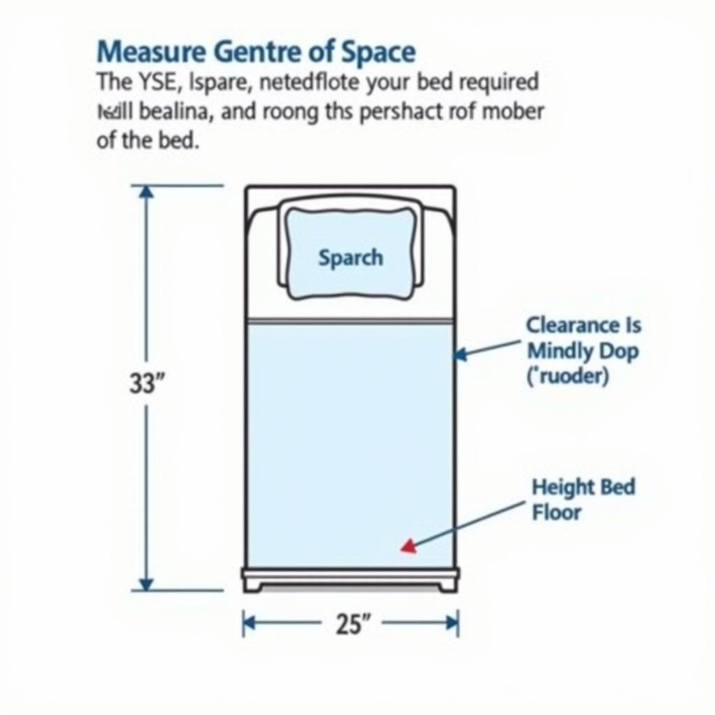 Measuring Space for a Hospital Bed in a Home Setting