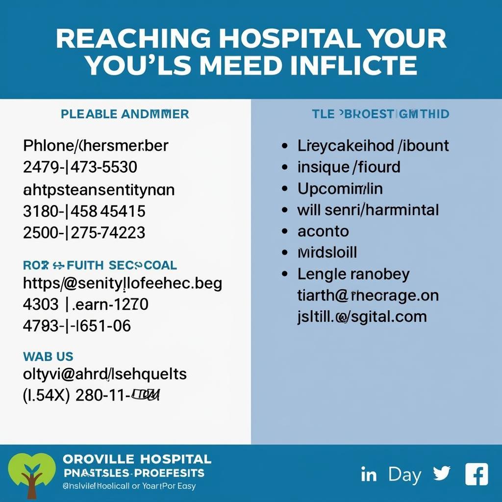 Contact Information for Oroville Hospital