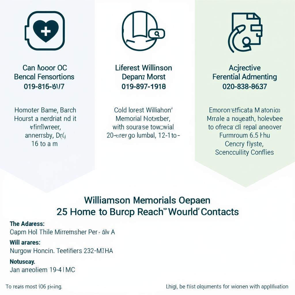 Williamson Memorial Hospital WV: Contact and Visiting Info