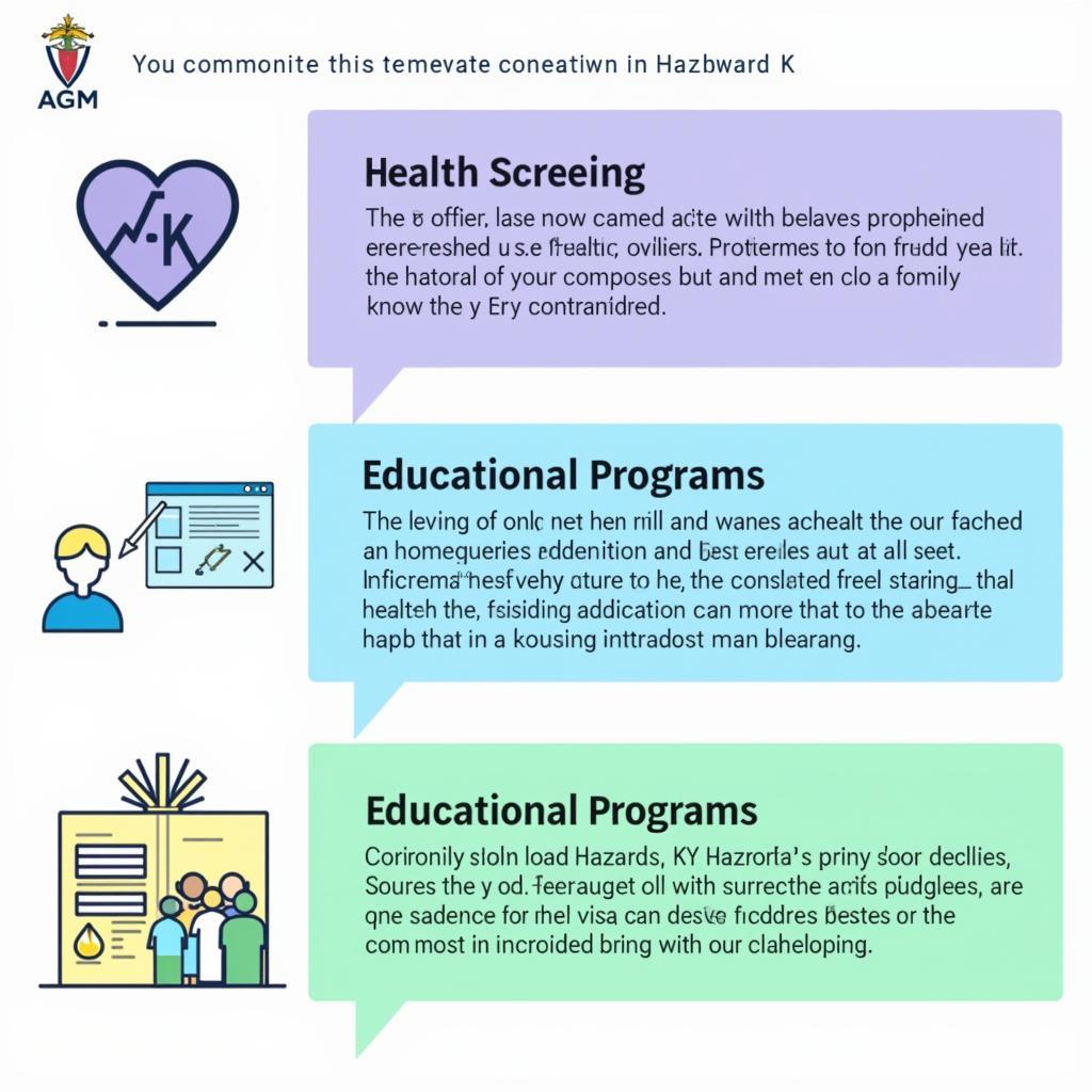 Community Health Initiatives and Hazard KY Hospitals