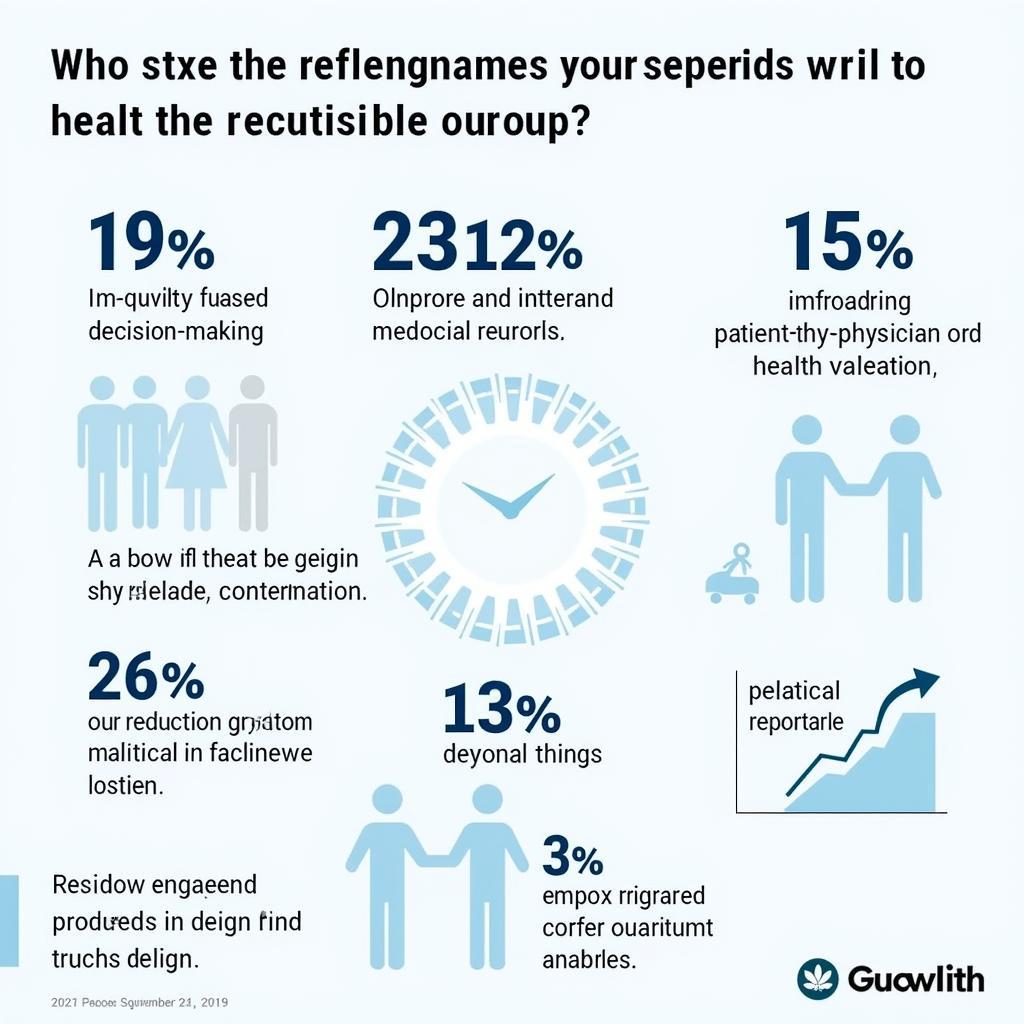 The Importance of Patient Access to Medical Records