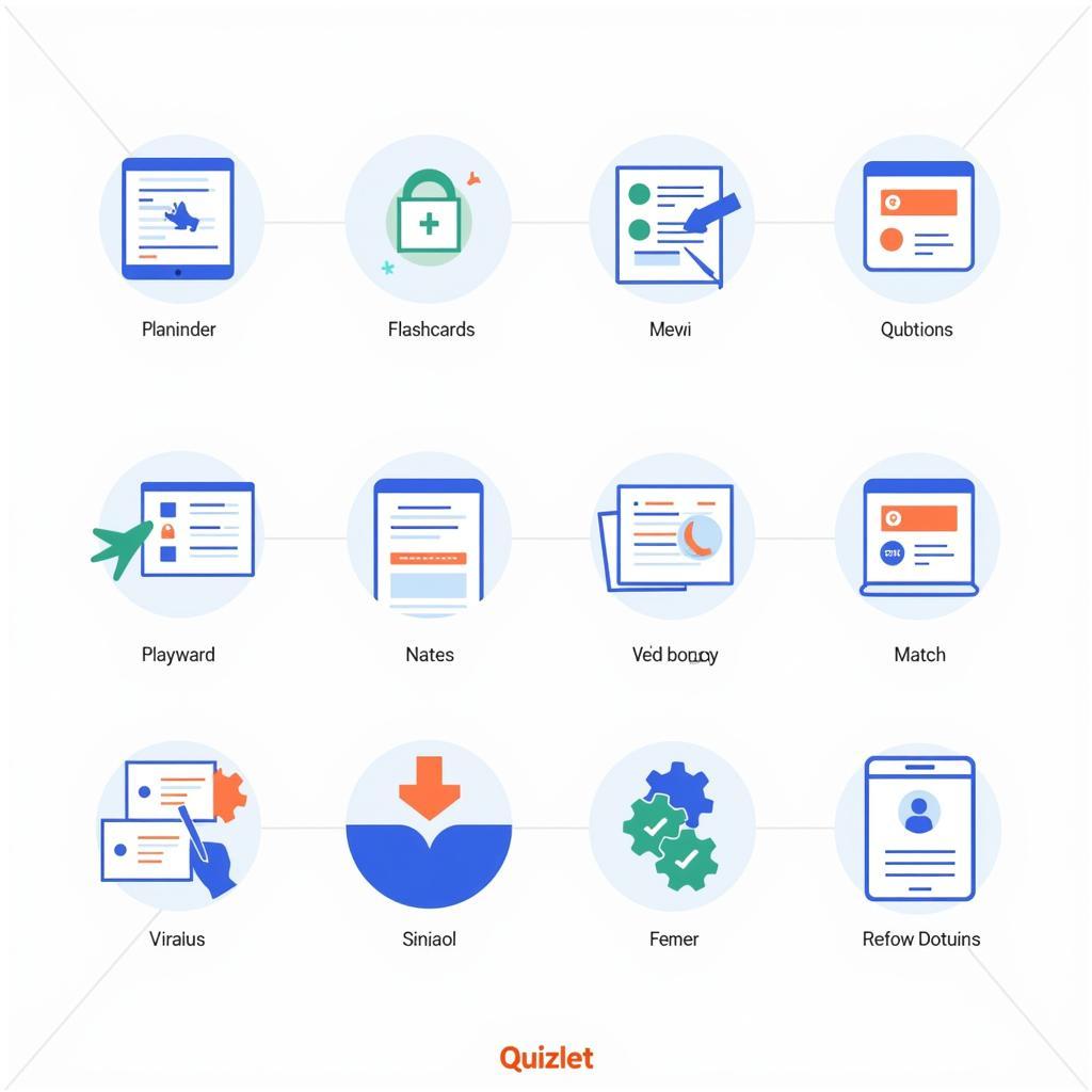 Quizlet Study Tools for Hospitality and Tourism