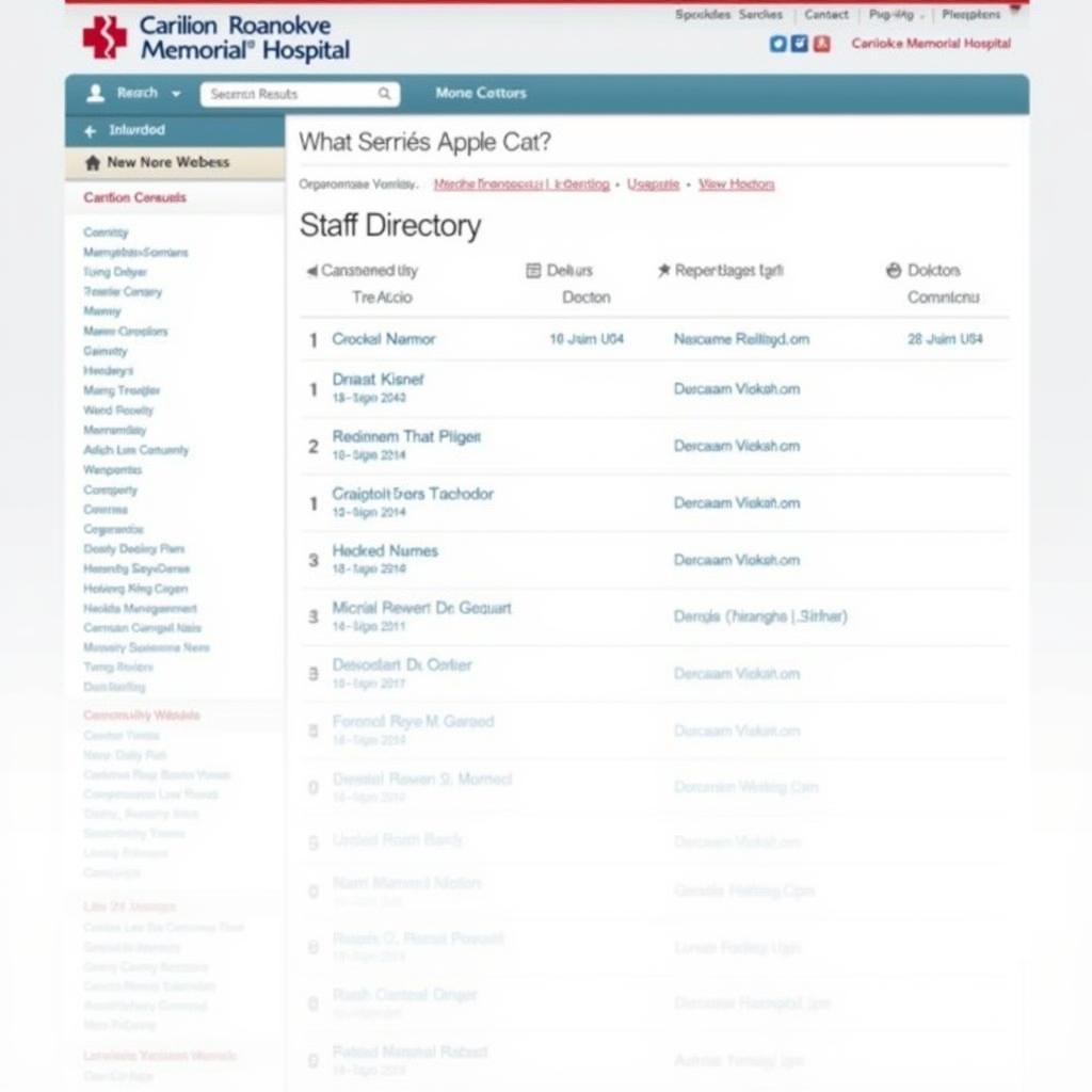 Carilion Roanoke Memorial Hospital Staff Directory Search Results