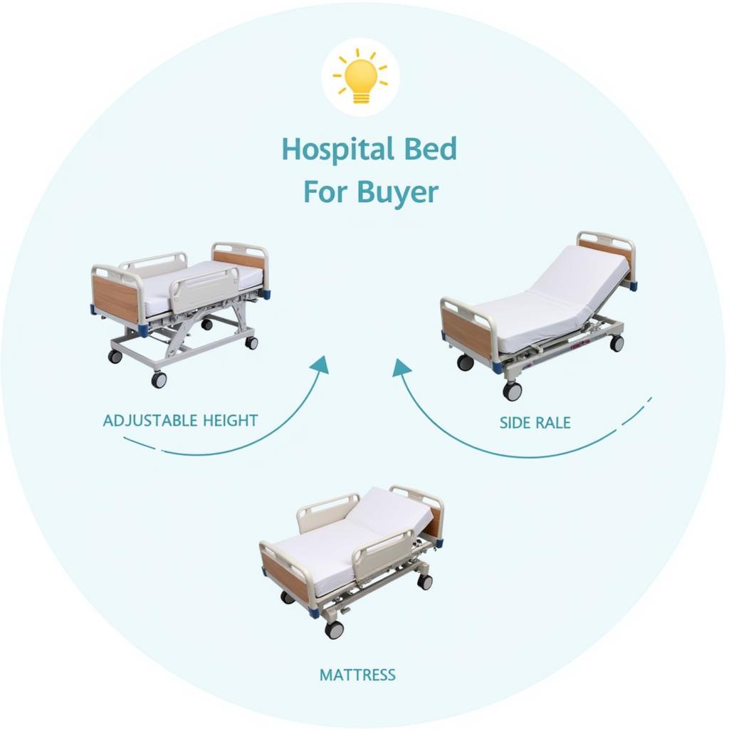 Factors to Consider When Buying a Used Hospital Bed