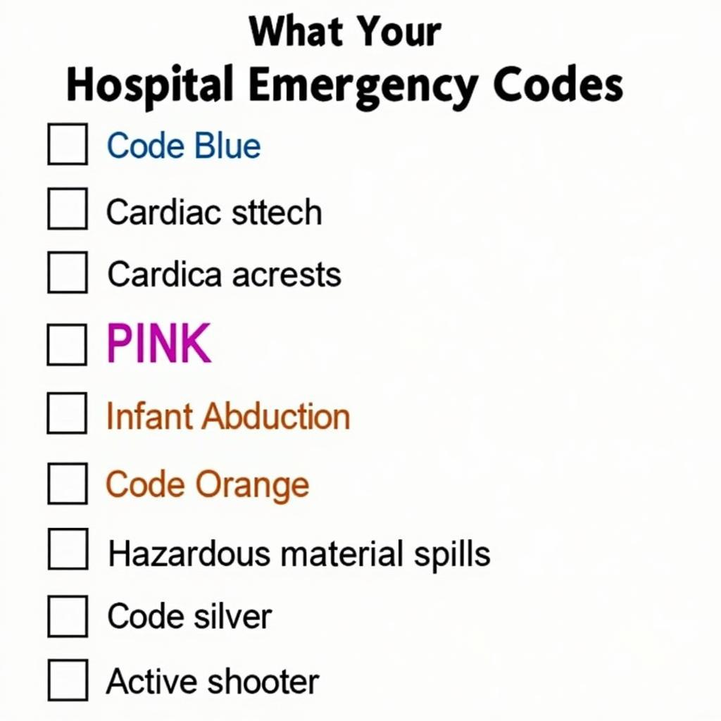 Hospital Emergency Codes Chart